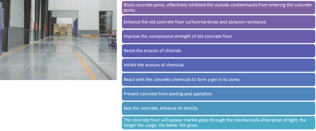 chem can