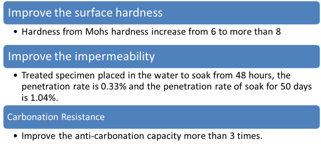 specification